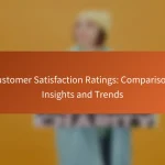 Customer Satisfaction Ratings: Comparison, Insights and Trends